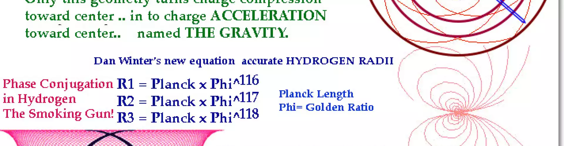 Advanced Phase Conjugate Fractal Physics - багатомовний