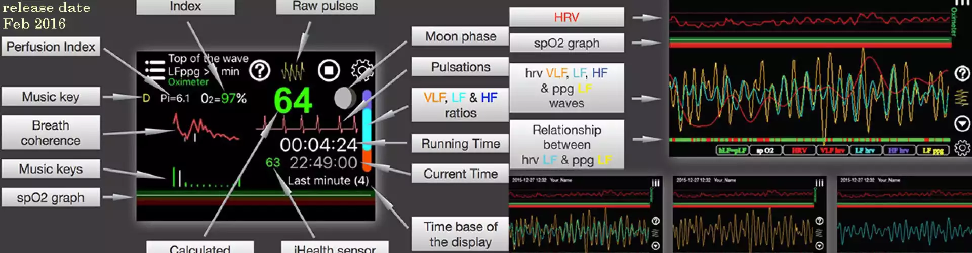 itHRVE- HRV Heart Biofeedback- Coherence / Stress / Sacral Cranial Measurement - Online Class by Dan Winter